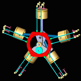Cette vidéo montre la construction d’un moteur radial miniature. Pour le voir fonctionner allez à 8m45. Un moteur radial ça marche comme ça : ( Via 