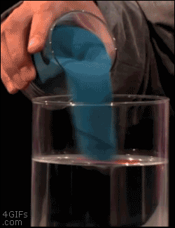 this would keep me entertained for hours. This is called hydrophobic sand.
